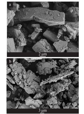 a—工藝 1；b—工藝 2；c—工藝 3；d—工藝 4 圖 1 4 種工藝得到產(chǎn)物的 XRD 譜圖